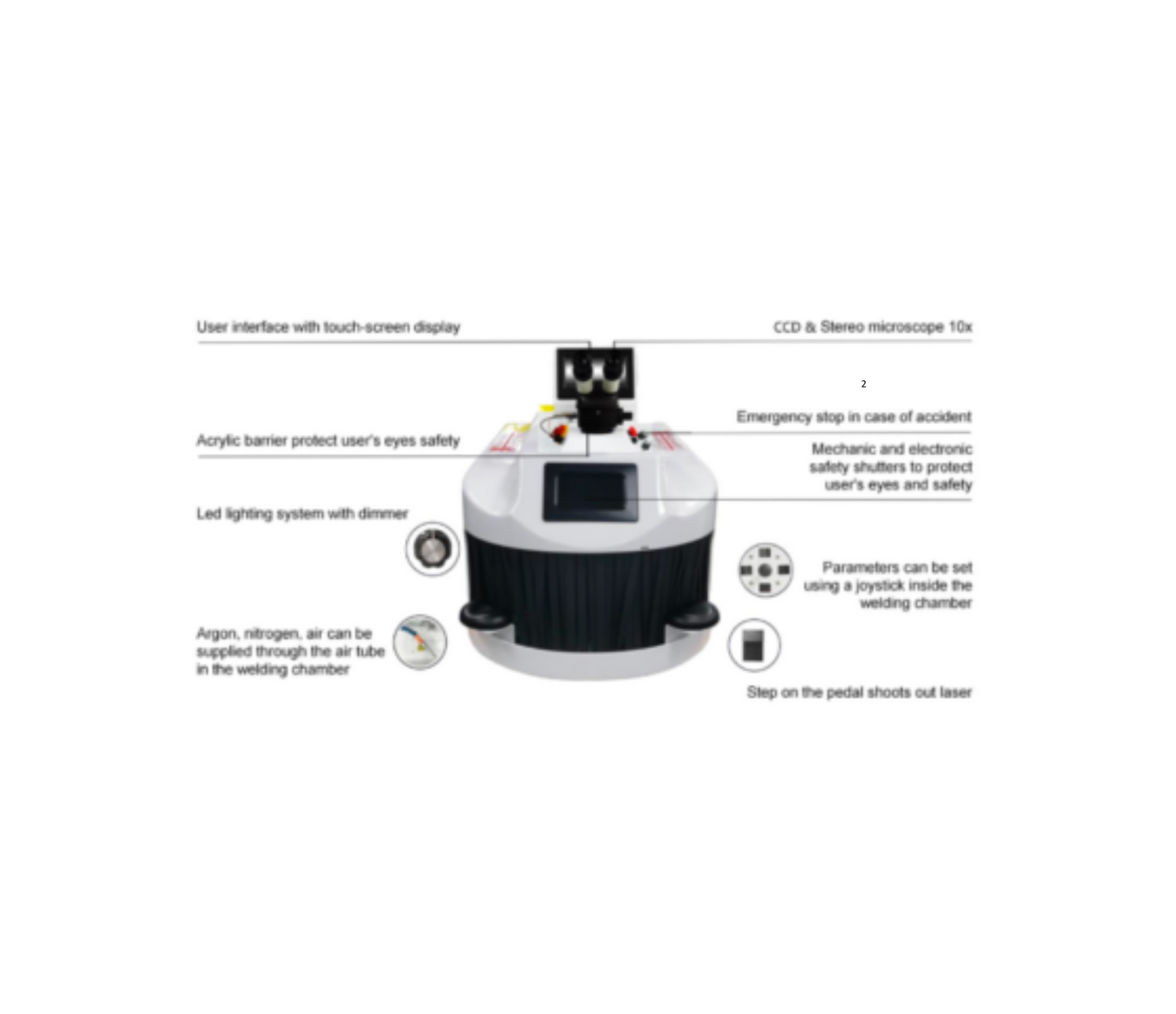 Paul Machinery Laser Welding Machine (100W, 150W, 200W)